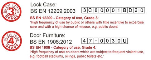 ACL900 Accessible Toilet Lock BS EN 12209:2003 Grade 3 BS EN 1906:2012 Grade 4