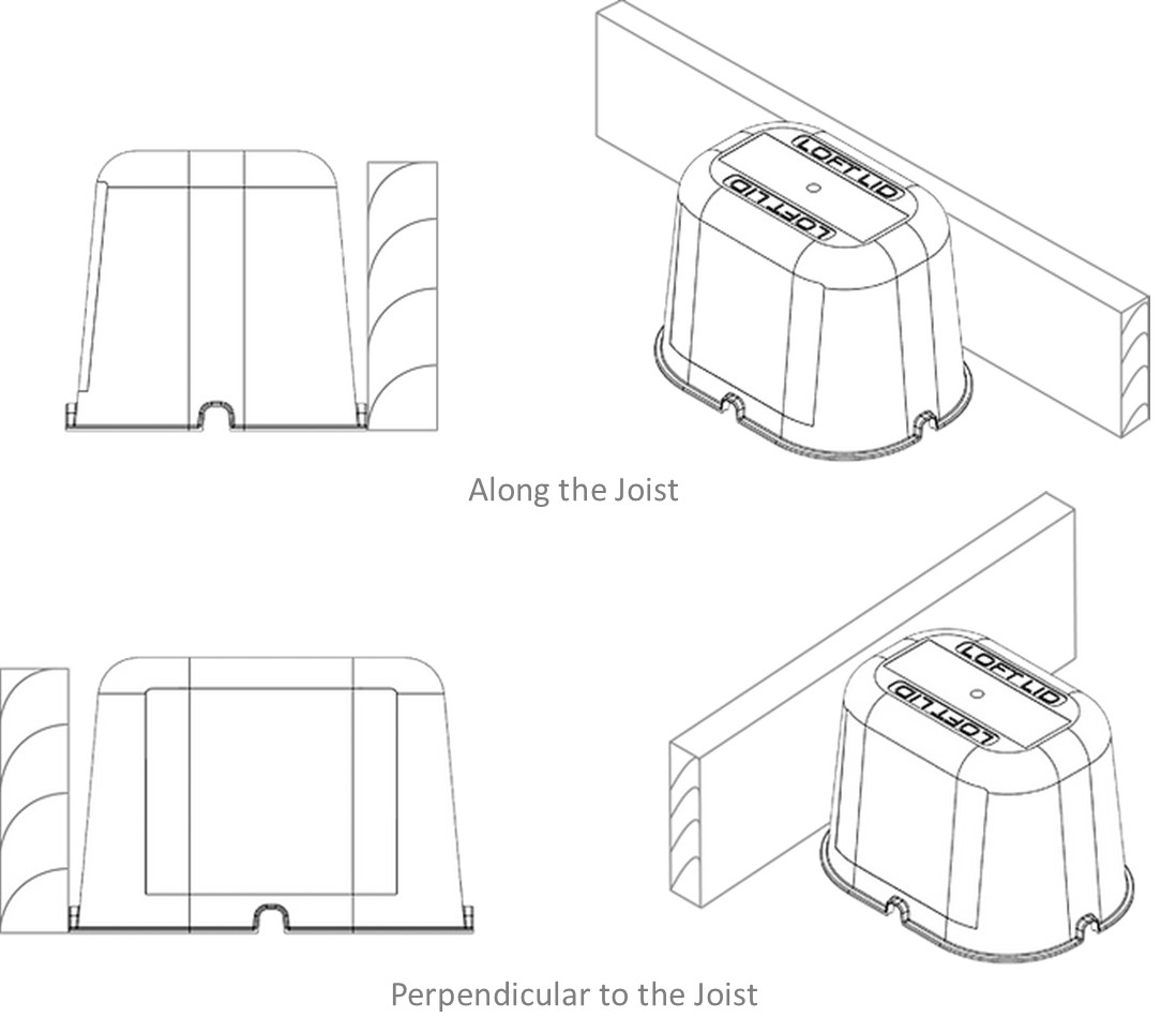 Loft Lid Downlight Cover Placement.