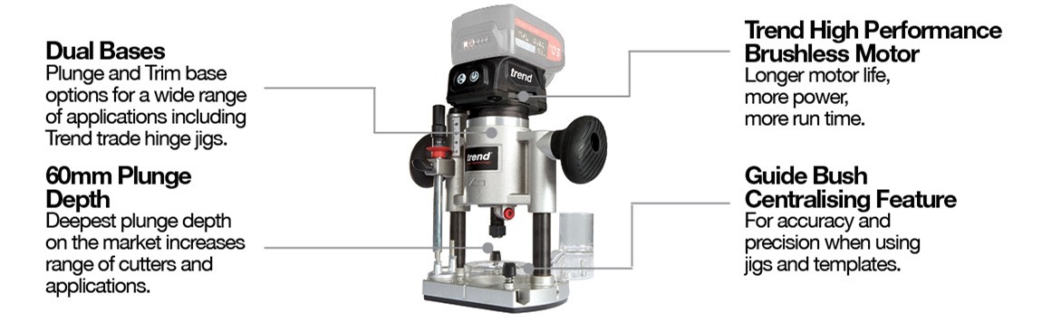 Trend Brushless Router. Trend Brushless Router.