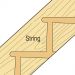 Click For Bigger Image: The Trend STAIR/A Closed Riser Staircase Jig string.