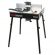 Trend Router Tables