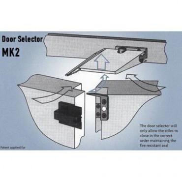 Arrone AR226 MK 2 CE Marked Wedge Type Door Selector SAA