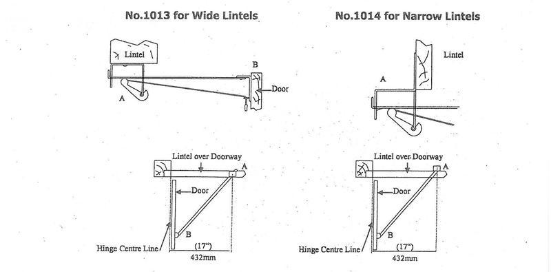 Lintel Doorway 18 Inspirations Gallery Lintel For Garage Door