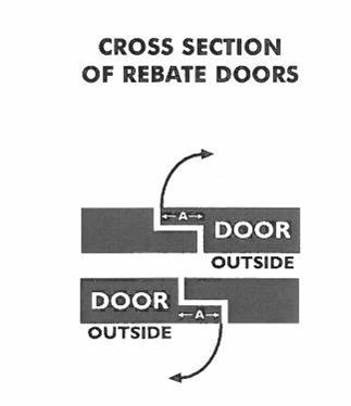 Rebated Doors